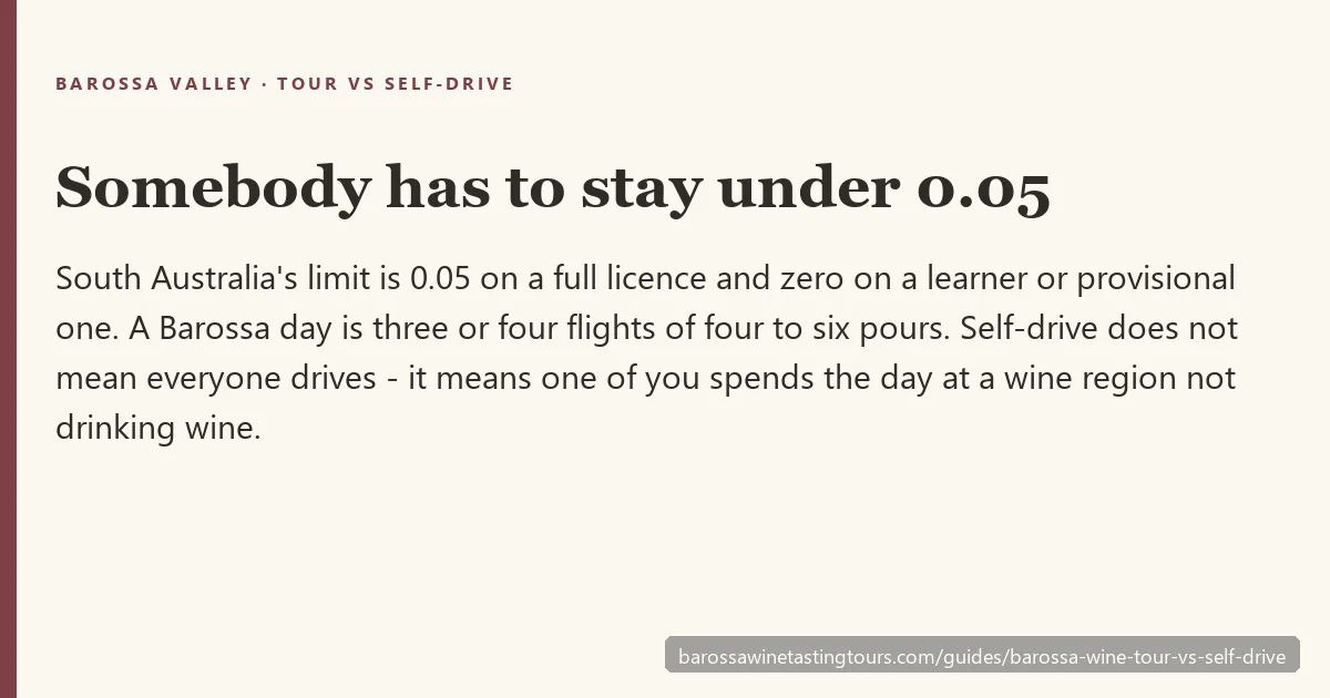 Barossa Valley wine tour compared with driving yourself, by cost, tastings and who has to stay sober