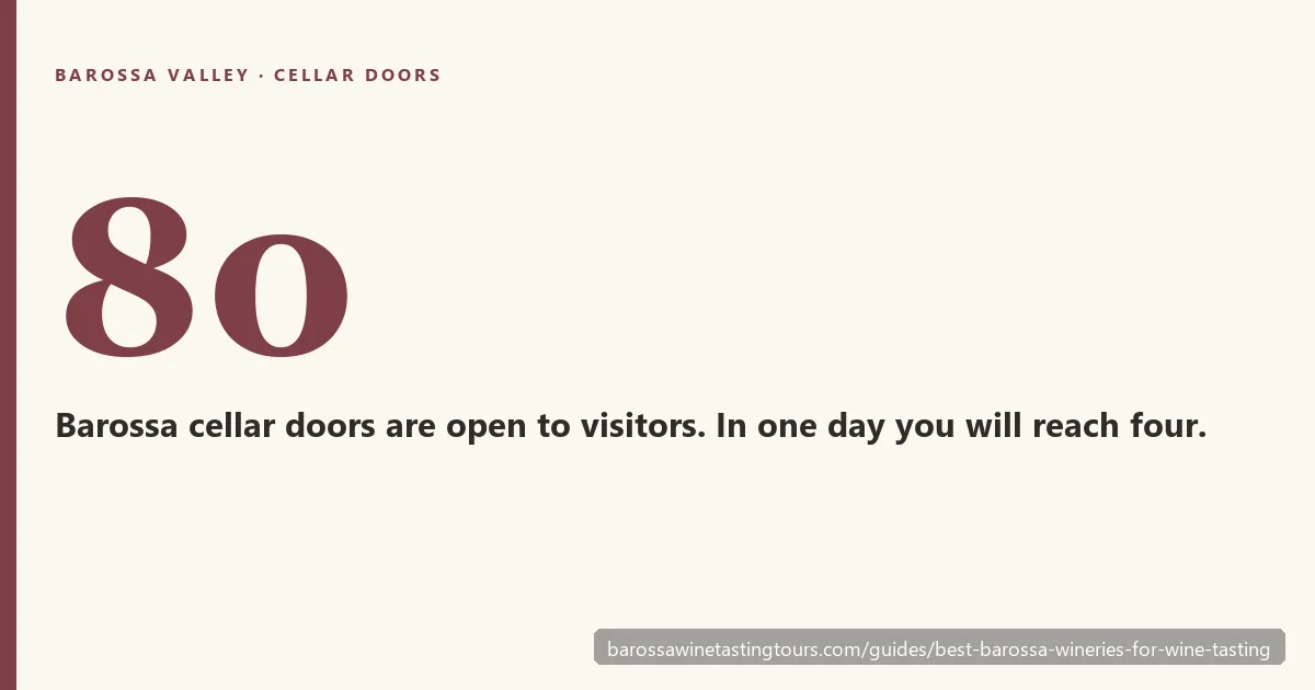 Barossa Valley cellar doors ranked by what visitors are actually looking for